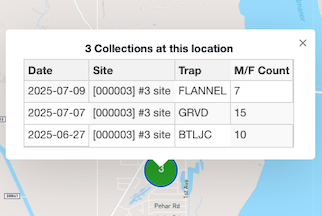 Collection Cluster Popup